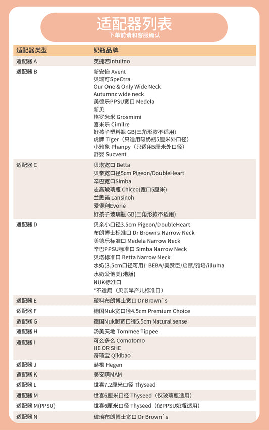 FASTCLIC WARMER ADAPTER ( 1 set )