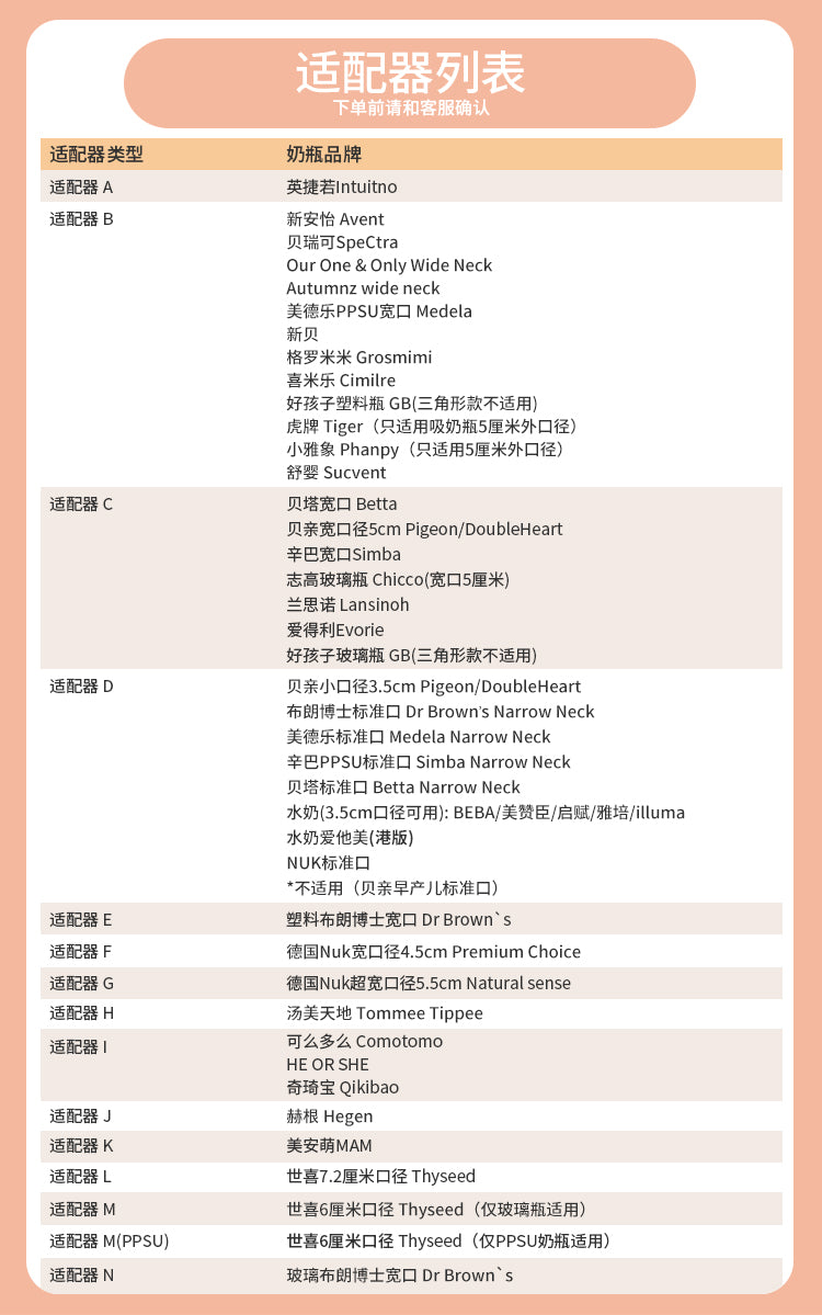 Intuitno Fastclic Wigg/5.0 Portable Baby Milk Warmer/Accurate temp/Keep Milk Nutrition/Chargeable