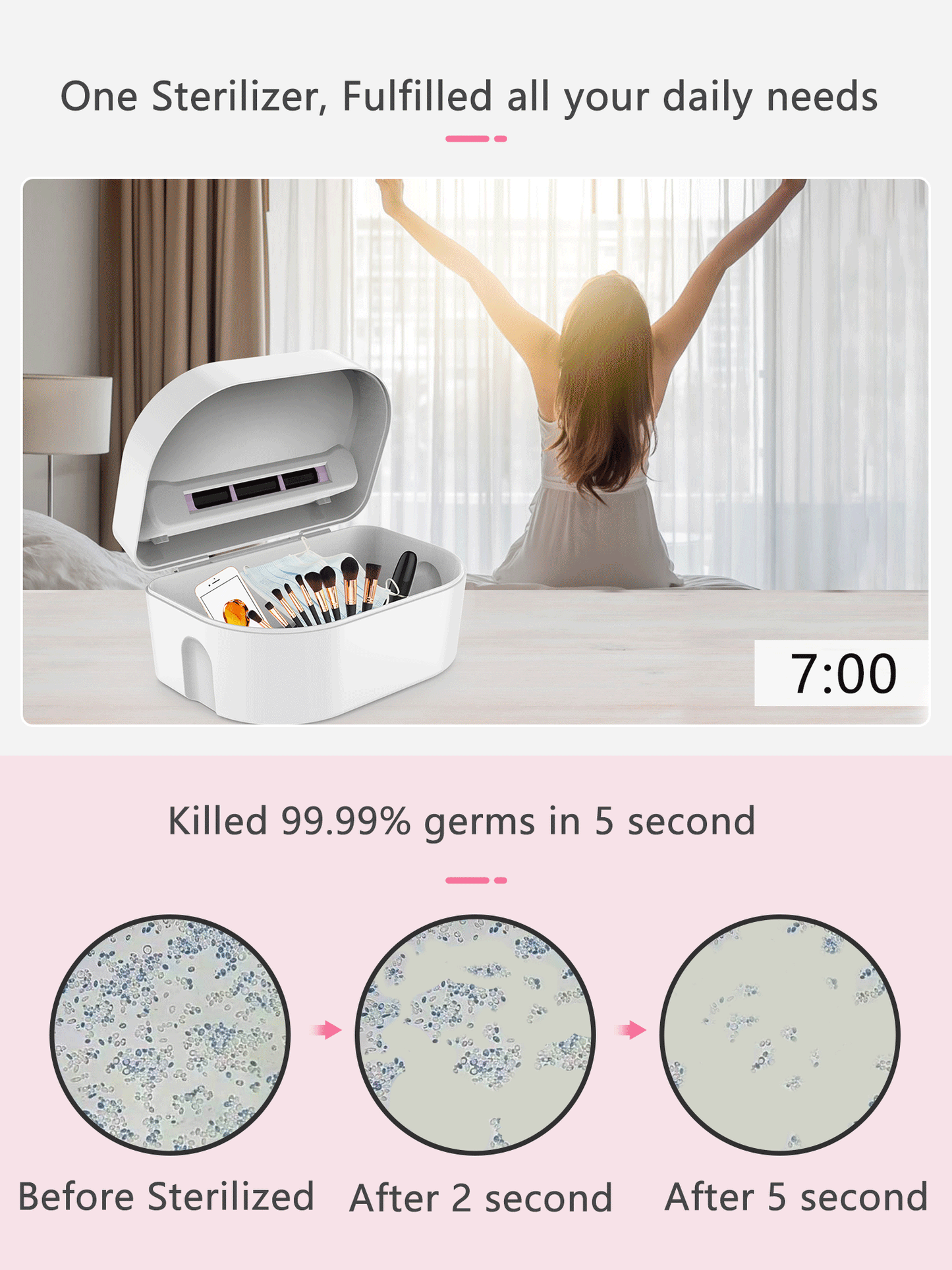 INTUITNO 3 in 1 UVC Sterilizer
