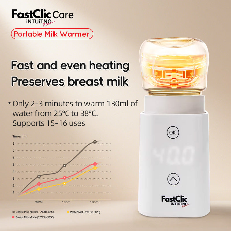 Intuitno Fastclic Wigg/5.0 Portable Baby Milk Warmer/Accurate temp/Keep Milk Nutrition/Chargeable