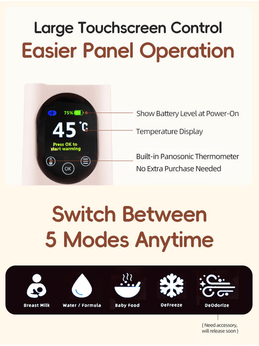 Intuitno Fastclic Wigg Portable Baby Milk Warmer/Accurate temp/Keep Milk Nutrition/Chargeable